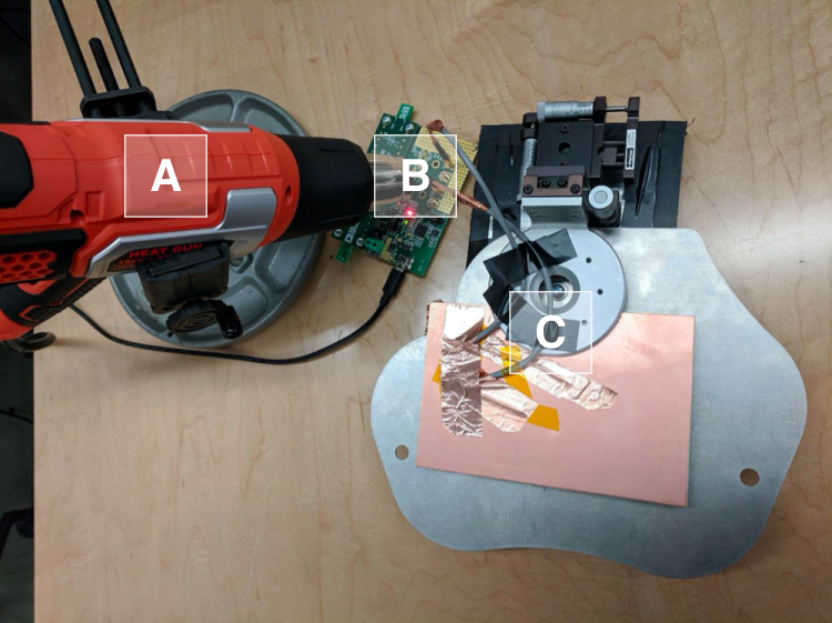 Prototype test set up featuring a variable temperature output heat gun, capacitive sensor IC development board, and micrometer testing device. 